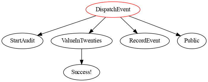 ../_images/default_choice_visualization.gif